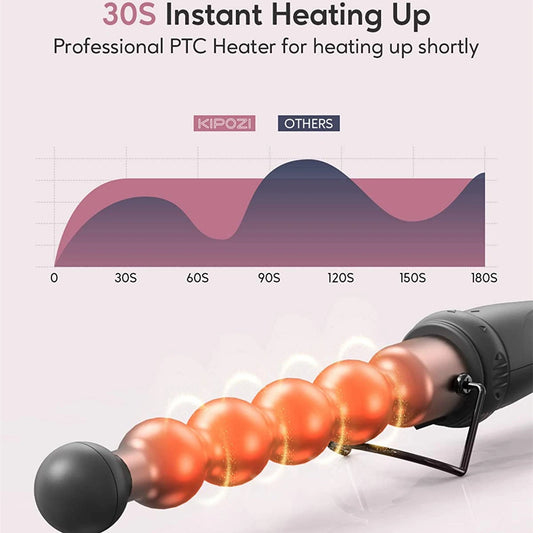 Professional Curling Iron 5-in-1 Hair